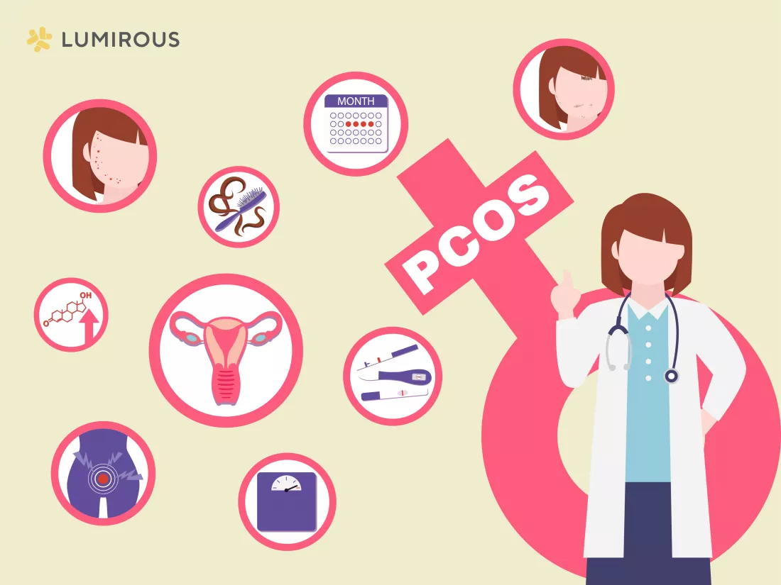 PCOS: Can I get pregnant with PCOS?